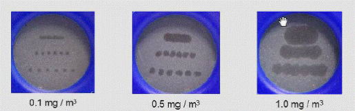 壓縮空氣檢測 壓縮空氣檢測