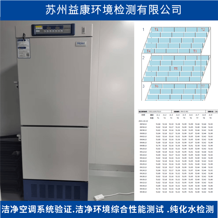 低溫冷凍保存箱驗證